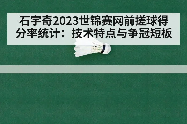 badminton world championship